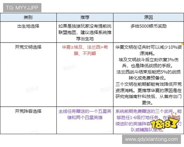从零基础到滑板高手的全面指南与实用技巧分享