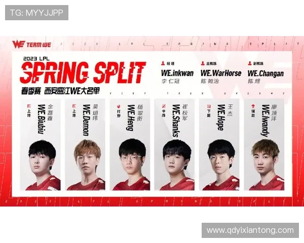 英雄联盟战术排行榜揭晓WE战队荣登第八名引发热议