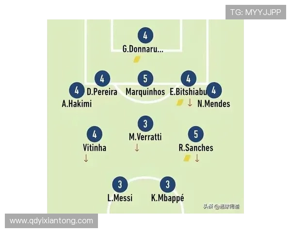 巴萨与里昂对决阵容分析揭示双方实力对比与战术布局 巴萨与里昂对决阵容分析揭示双方实力对比与战术布局